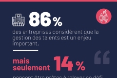 Campus Career | Les 5 meilleures pratiques pour une gestion des talents ...