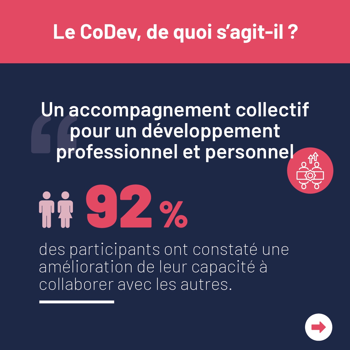 Le CoDev, de quoi s'agit-il ?