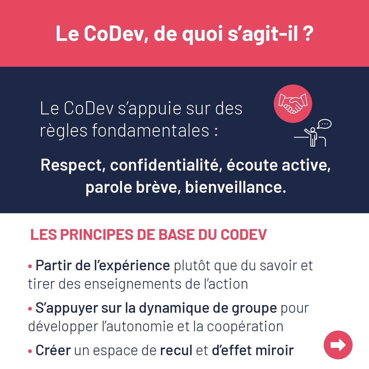 Le CoDev, de quoi s'agit-il ?