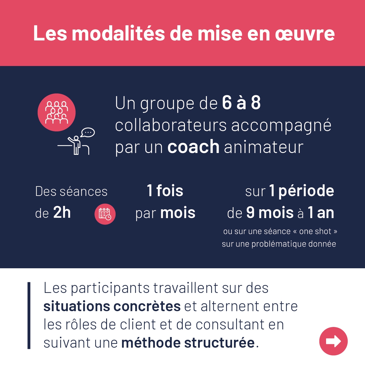 Les modalités de mise en oeuvre