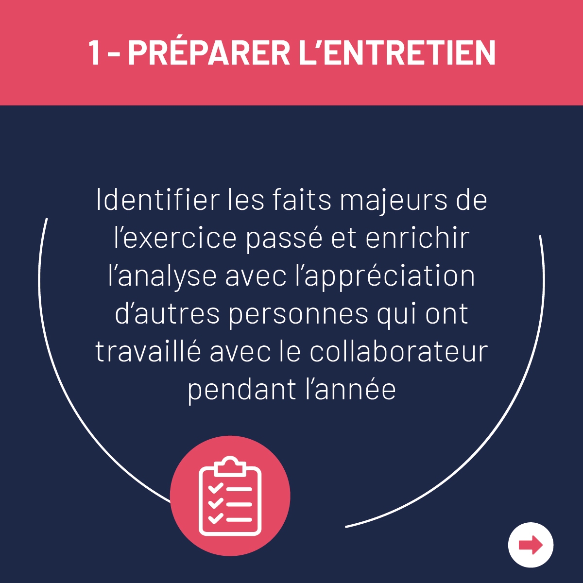 CAROUSEL_POST_MANAGER_entretien_annuel