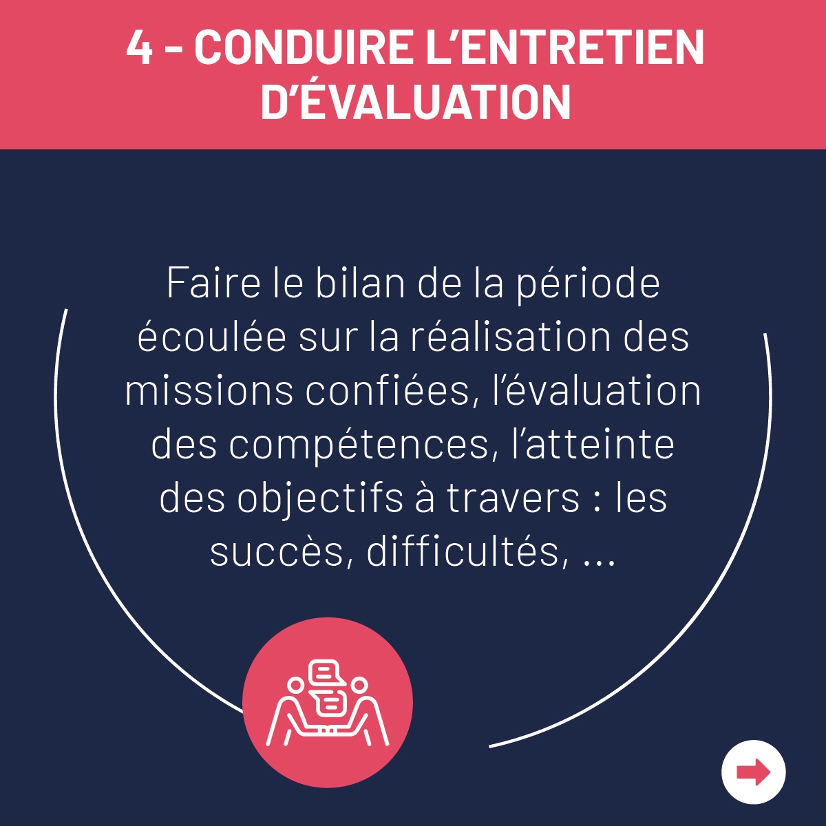CAROUSEL_POST_MANAGER_entretien_annuel