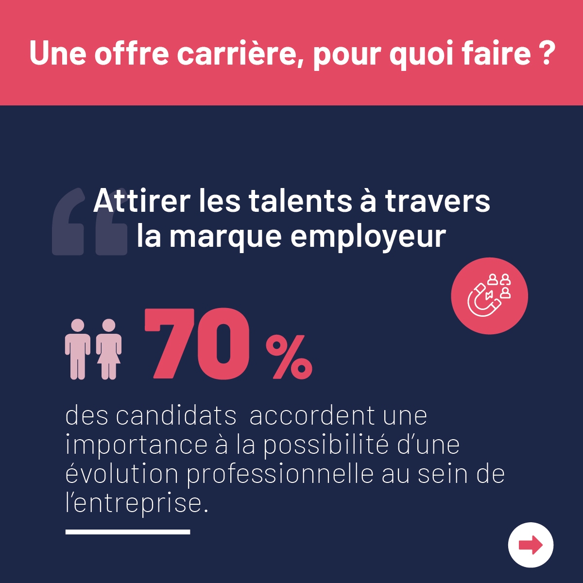 CAROUSEL_Offre_carriere