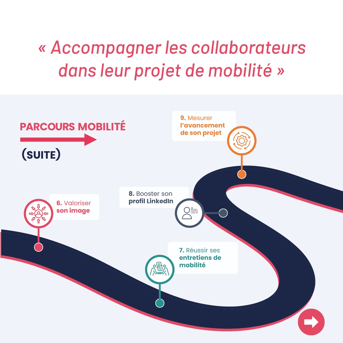 CAROUSEL_Offre_carriere