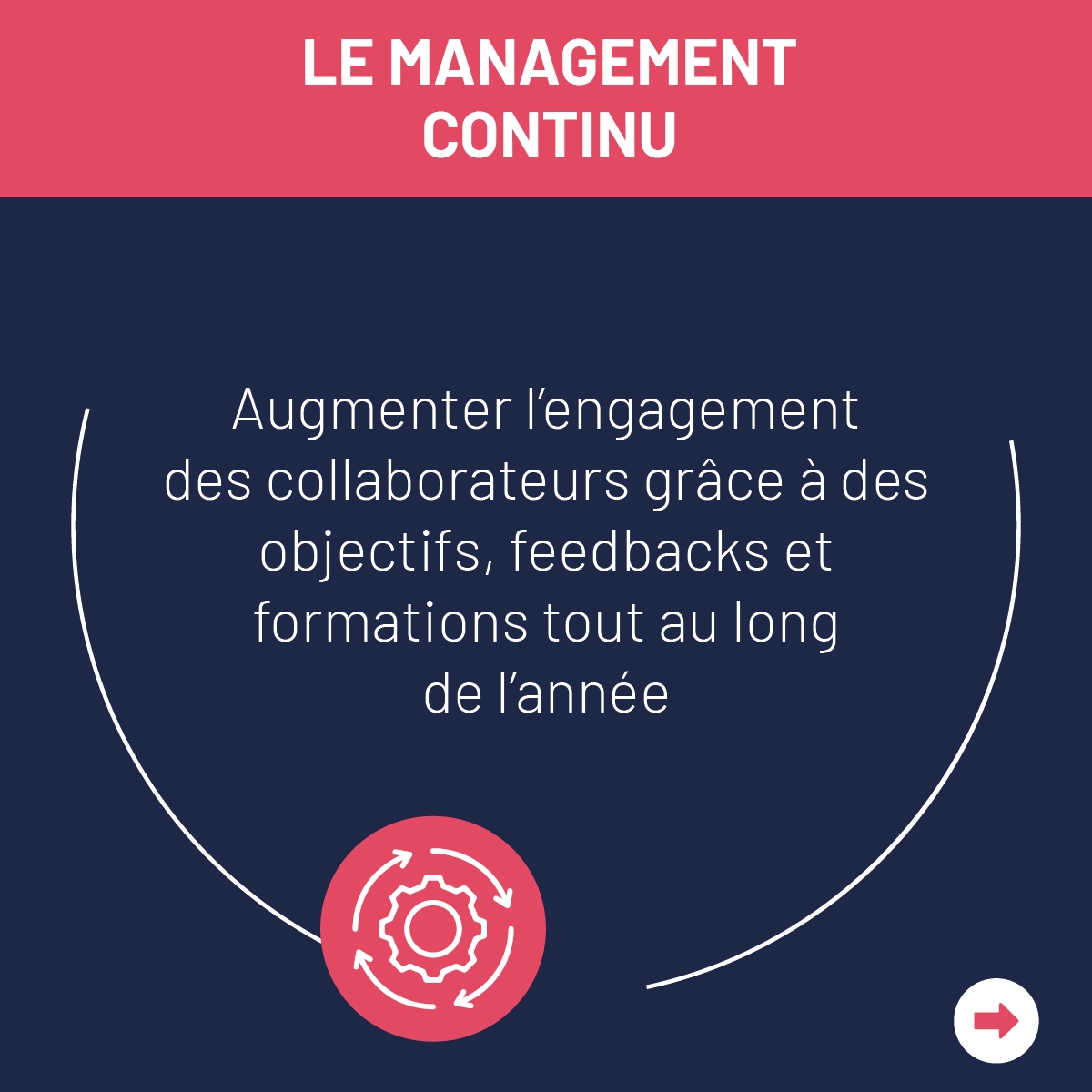 CAROUSEL_POST_MANAGERHYBRIDE_VD