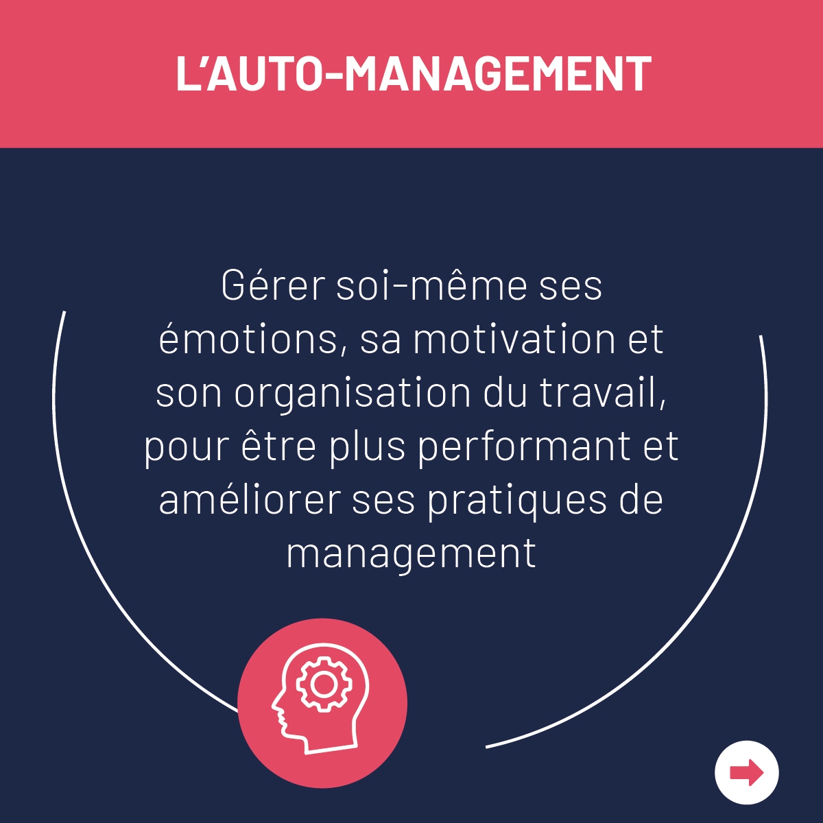CAROUSEL_POST_MANAGERHYBRIDE_VD