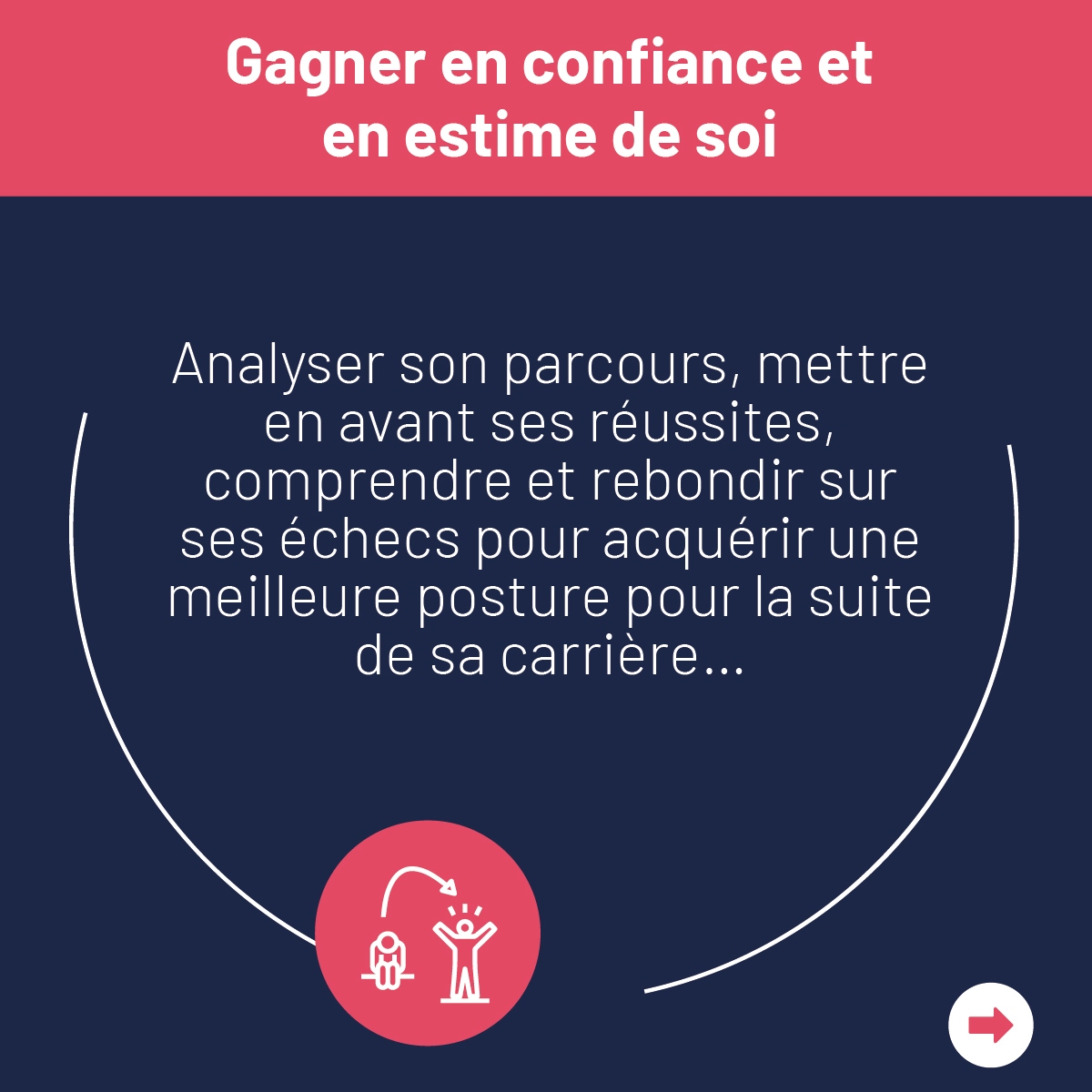 Un bilan de compétences, pour quoi faire ?