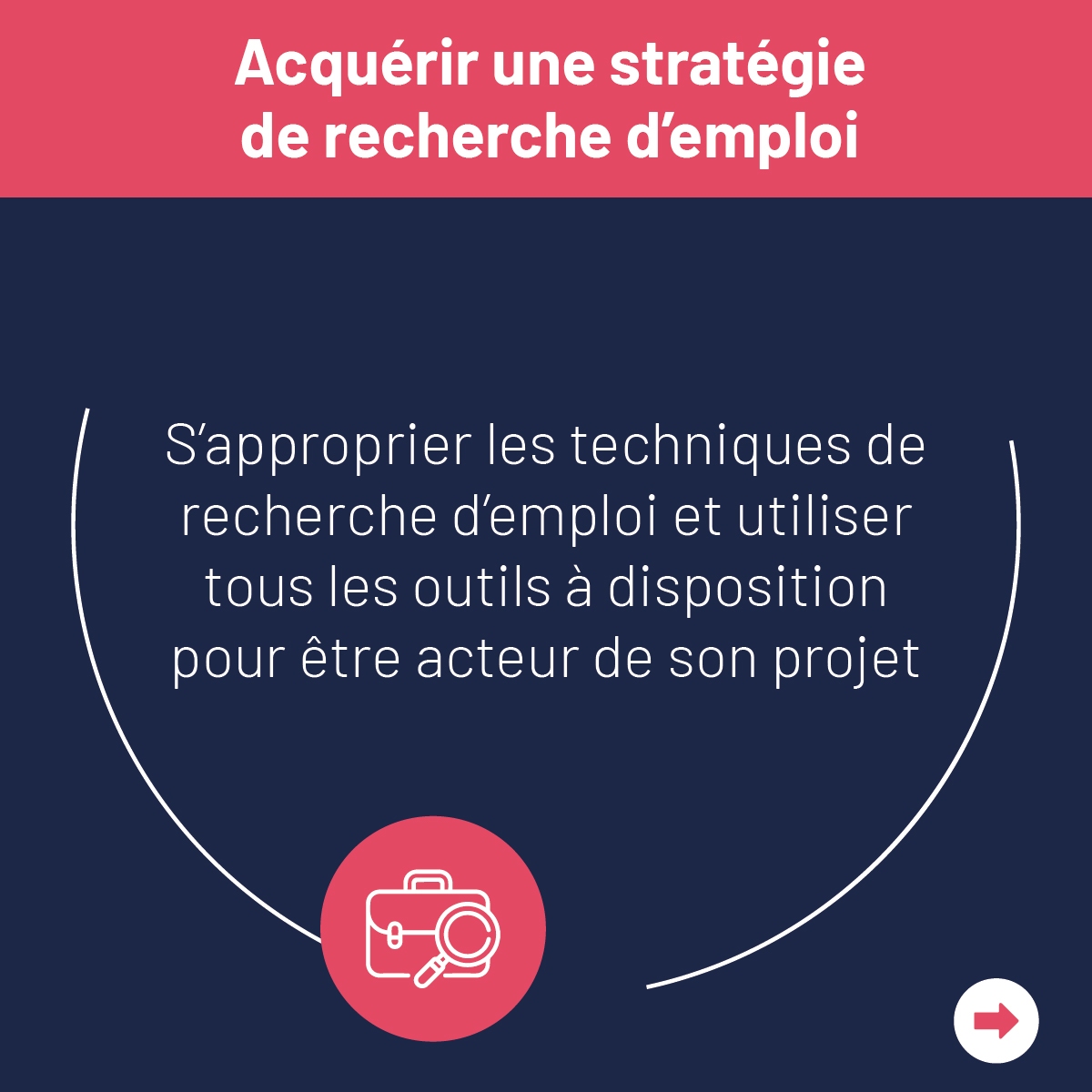 Un bilan de compétences, pour quoi faire ?